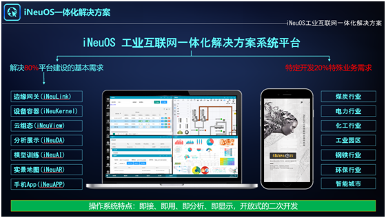 iNeuOS专注自主可控工业互联网平台，为中小企业提供全新解决方案插图源码资源库