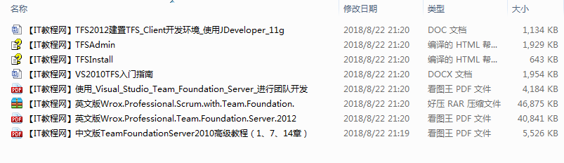 Team Foundation Server（TFS）文档资料合集_NET教程插图源码资源库