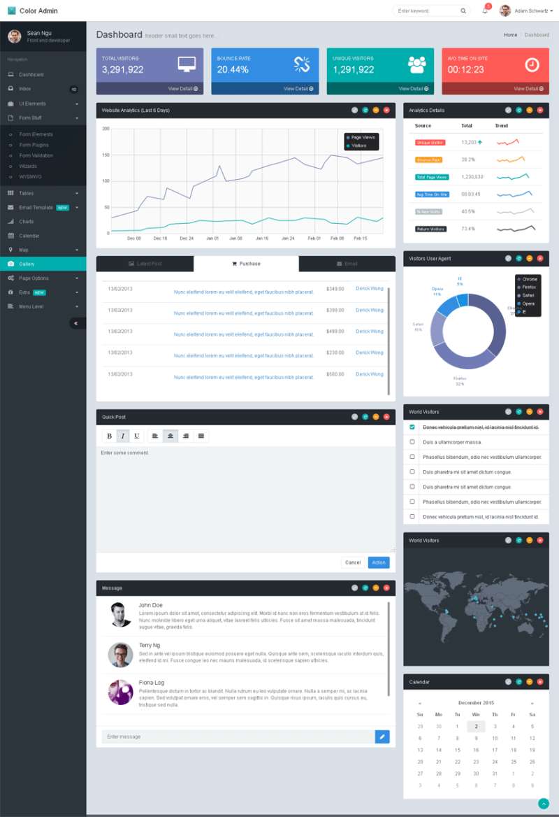 国外扁平化html5 bootstrap后台页面模板_网站后台模板插图源码资源库