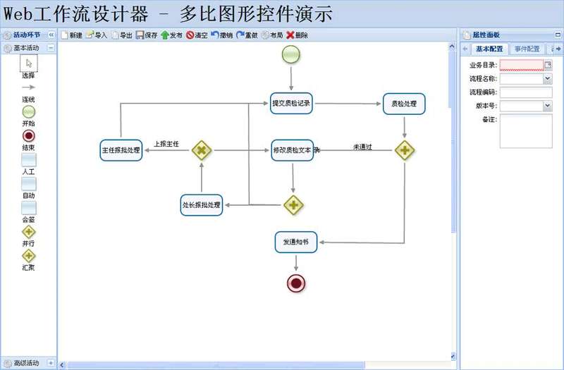 jquery ui extjs控件制作矢量流程图编辑后台管理页面下载_网站后台模板插图源码资源库