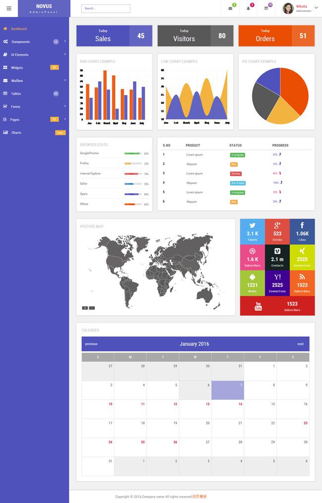 基于bootstrap后台管理模板插图源码资源库