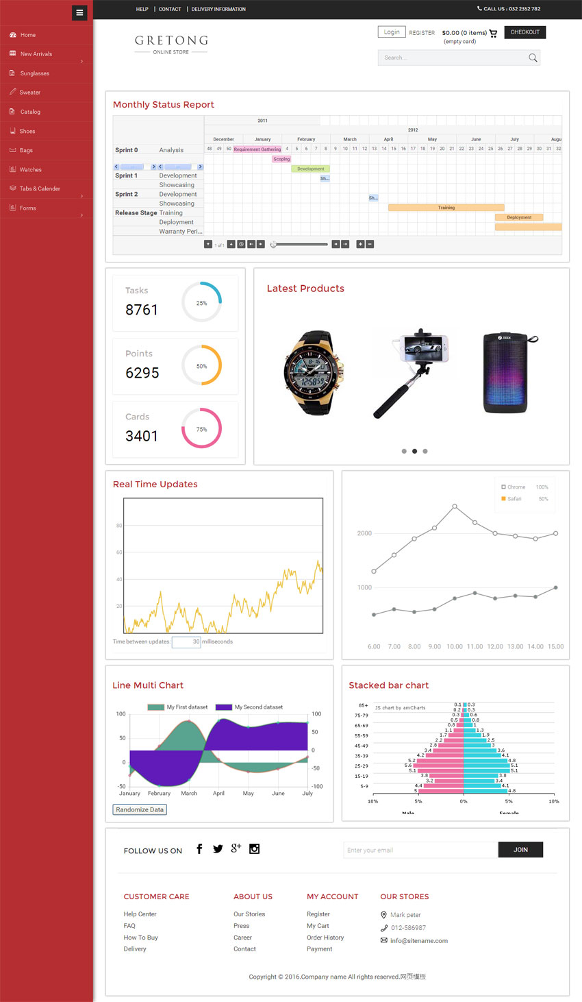 红色的企业商城管理系统html5响应式后台模板_网站后台模板插图源码资源库