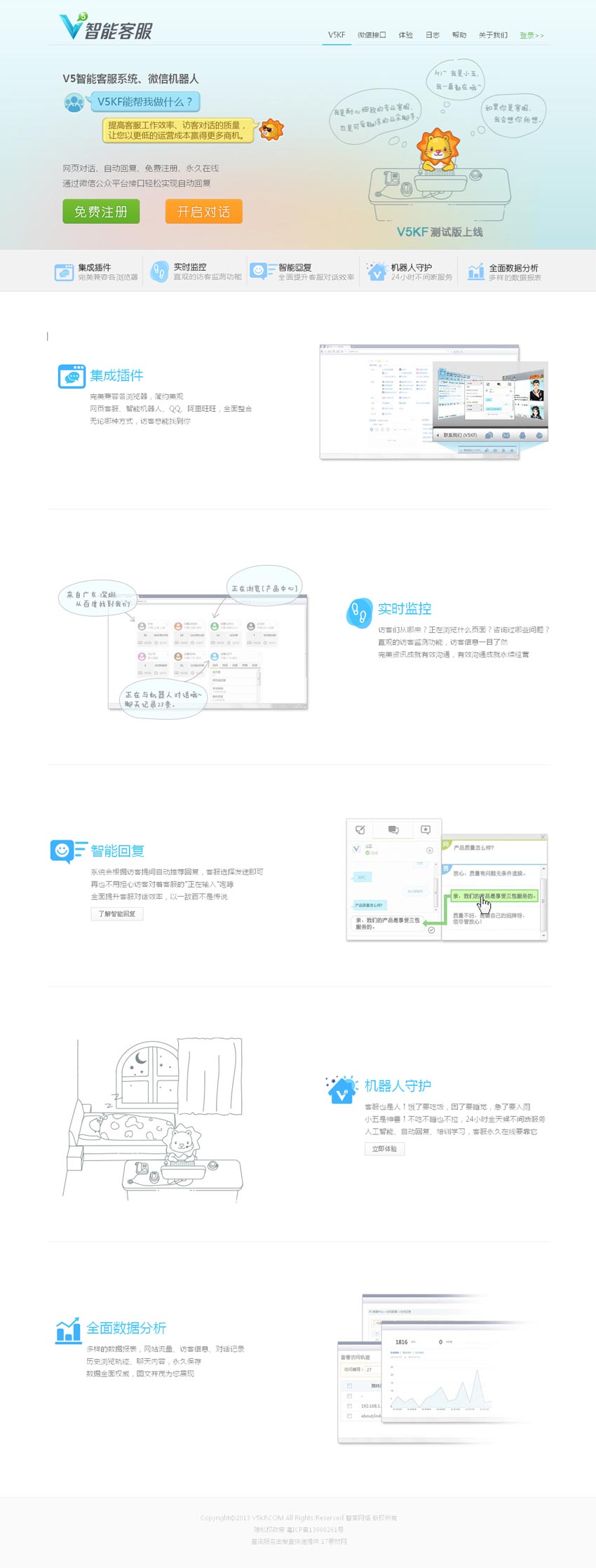 简洁的客服软件介绍专题页面模板下载html_网站专题模板插图源码资源库