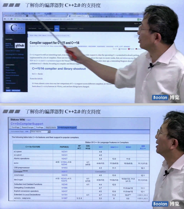 C++新标准 C++11/14课件 （侯捷） 完整PDF插图源码资源库