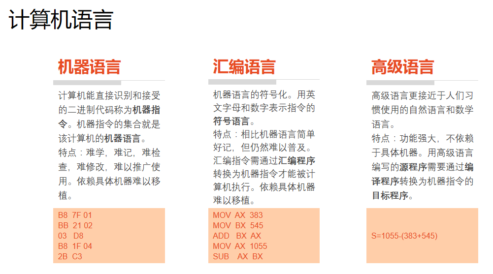 C程序设计（第五版） 学习辅导源码 完整PDF插图源码资源库