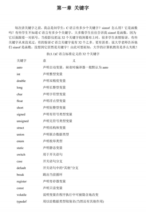 c语言面试常考点 中文PDF插图源码资源库