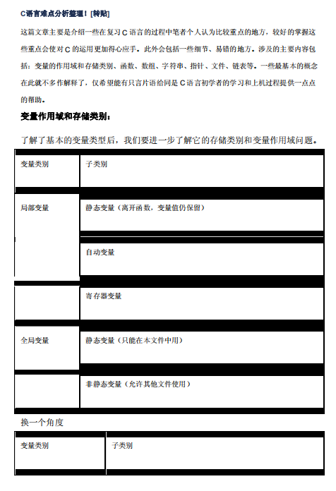 C语言难点及分析 PDF插图源码资源库