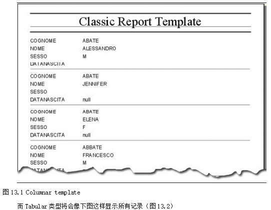 iReport模板（Template） 中文插图源码资源库