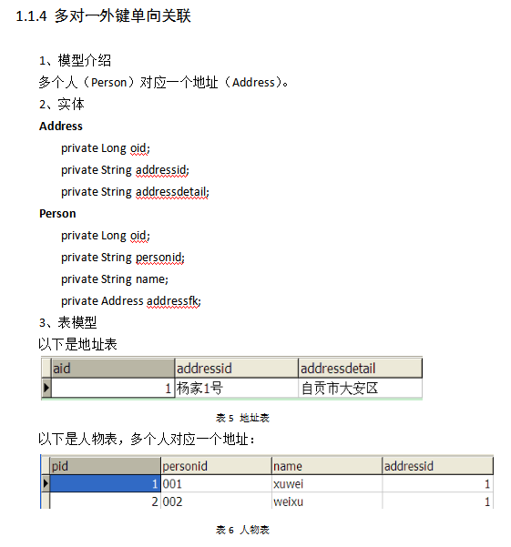 Hibernate关系映射 中文插图源码资源库