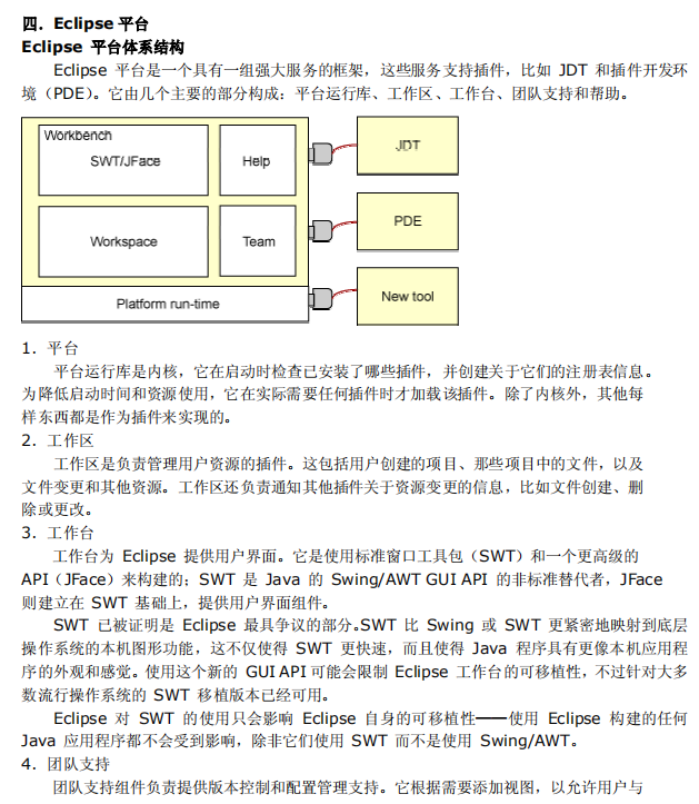 快速了解ECLIPSE （快速入门） 中文PDF插图源码资源库