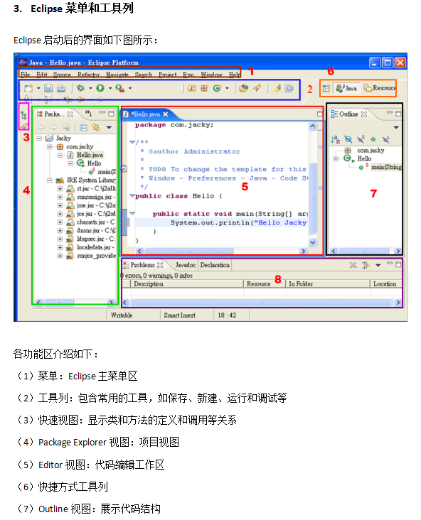 Eclipse使用手册 中文pdf插图源码资源库