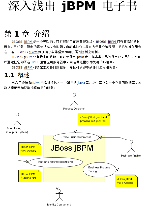 深入浅出jBPM电子书 中文插图源码资源库