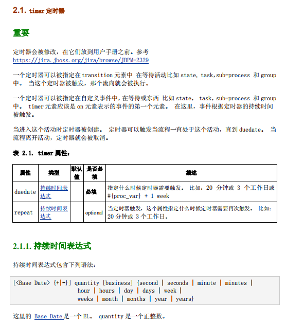 jBPM 4.4 开发指南 中文PDF插图源码资源库