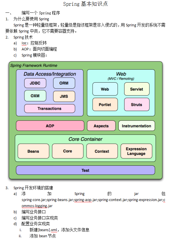 spring基本知识点插图源码资源库