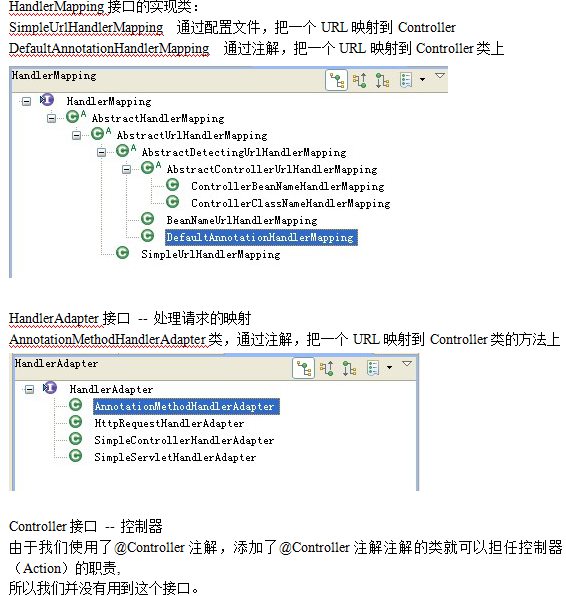 spring3mvc真正入门资料插图源码资源库