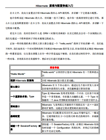 Hibernate原理与配置快速入门 中文PDF插图源码资源库