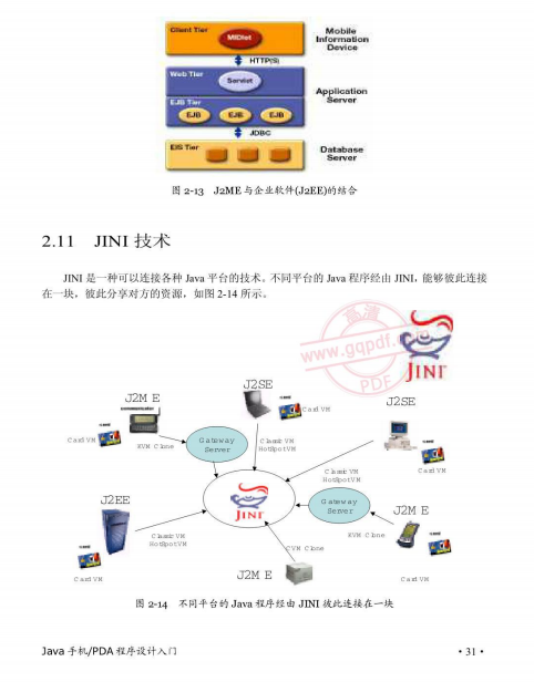 Java手机PDA程序设计入门 高清文字PDF插图源码资源库