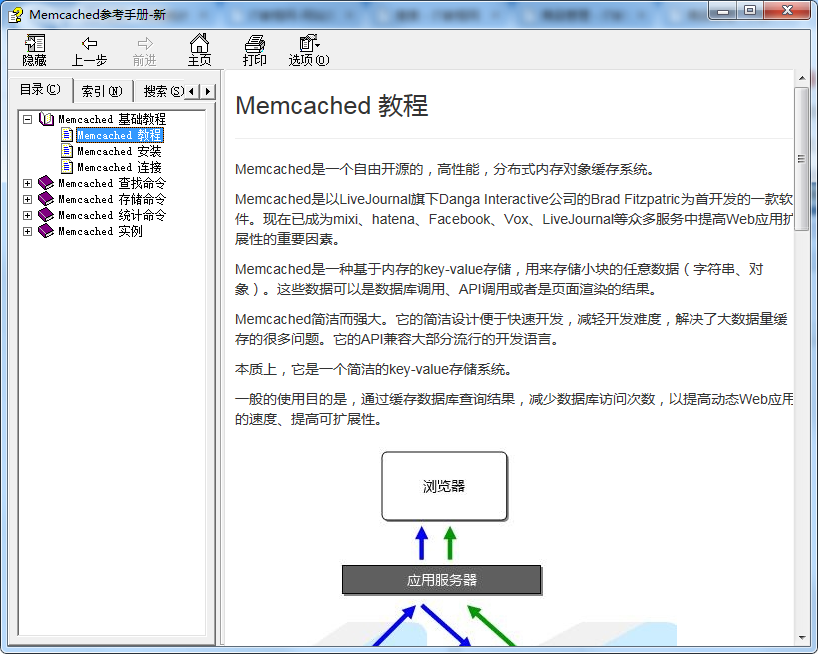 Memcached参考手册插图源码资源库