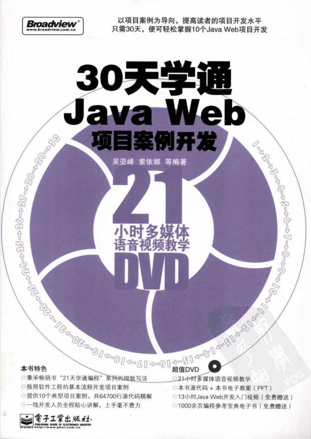 30天学通Java Web项目案例开发插图源码资源库