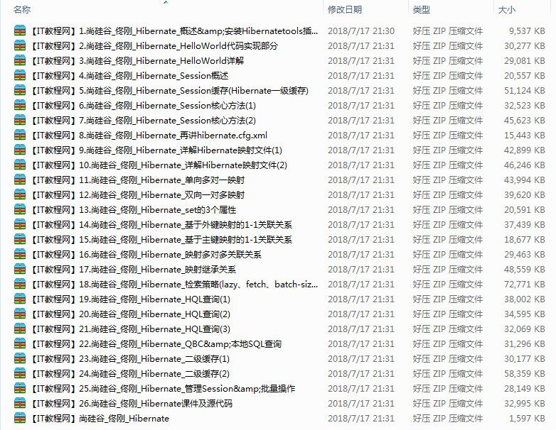 Hibernate4学习基础视频教程（26集）插图源码资源库