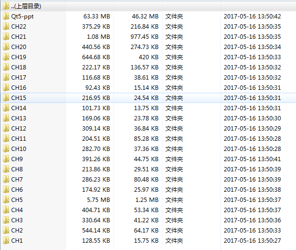 Qt 5 开发及实例（第2版）陆文周 主编 魅力 实践 发现插图源码资源库