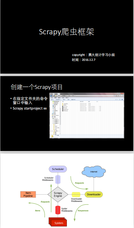 Scrapy简单介绍 中文PDF_Python教程插图源码资源库