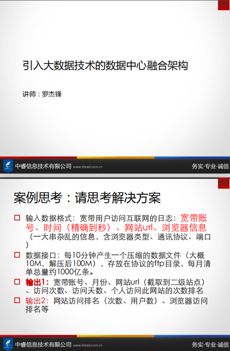 引入大数据技术的数据中心融合架构 中文PDF插图源码资源库