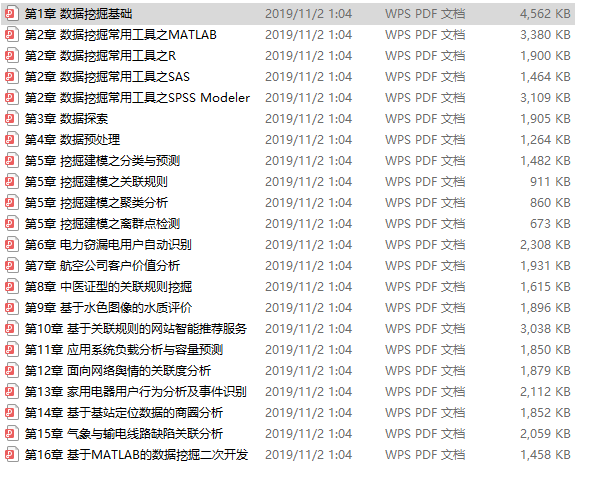 数据挖掘常用工具之MATLAB 中文PDF插图源码资源库