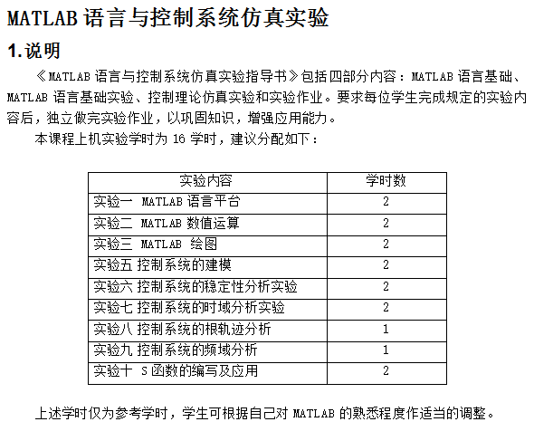 MATLAB语言与控制系统仿真实验 中文插图源码资源库