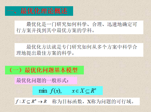 Matlab在求解优化问题中的应用 中文插图源码资源库