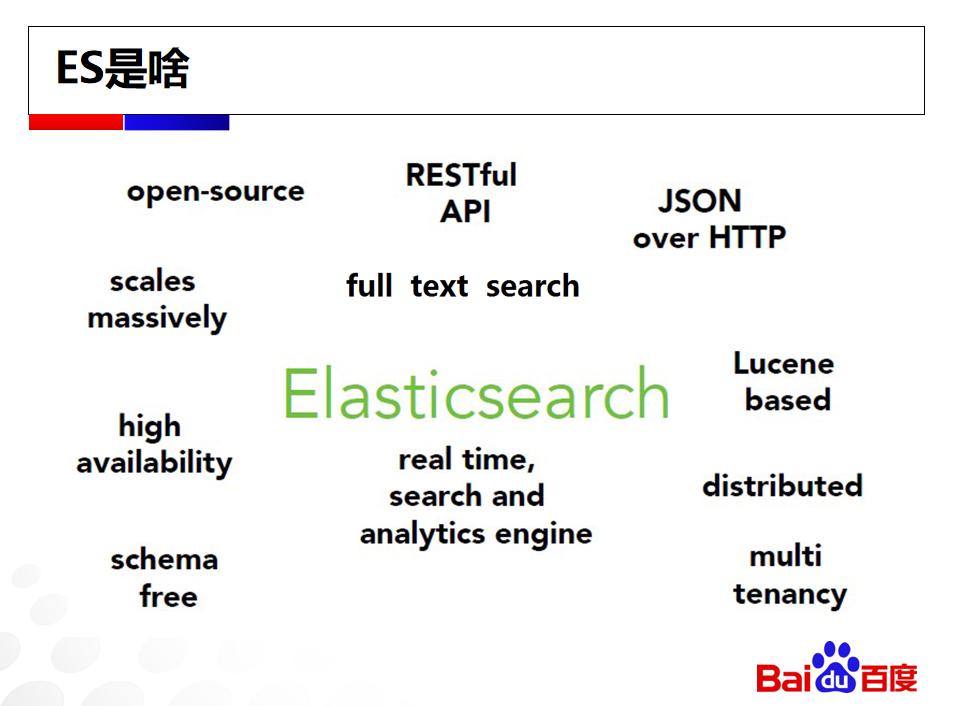 百度Elasticsearch实践插图源码资源库