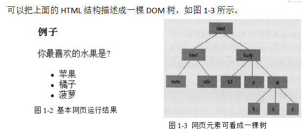 Jquery学习文档 中文_前端开发教程插图源码资源库