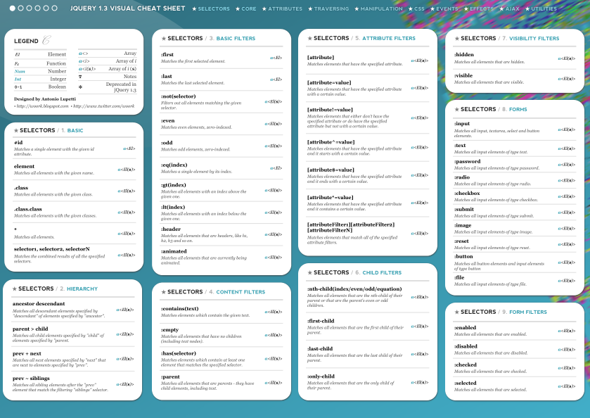 jQuery 1.3 速查表PDF版_前端开发教程插图源码资源库