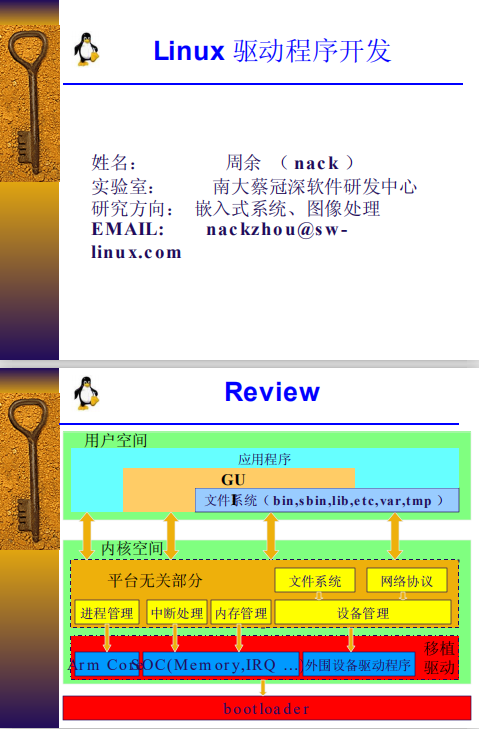 linux驱动程序开发 周余 中文PDF_操作系统教程插图源码资源库