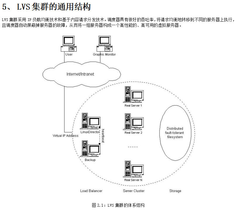 LVS中文手册加导航_操作系统教程插图源码资源库