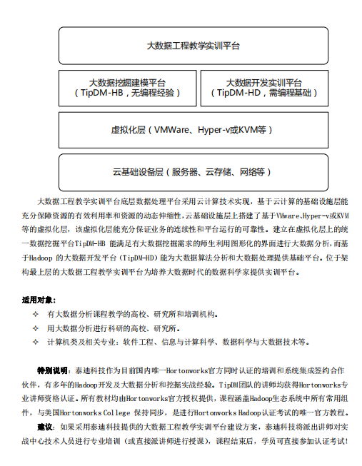 顶尖大数据工程教学实训平台（TipDM-H8）产品白皮书V3.6 PDF_数据库教程插图源码资源库