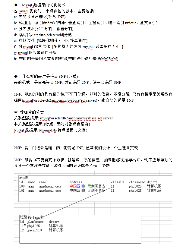 mysql优化经验分享_数据库教程插图源码资源库