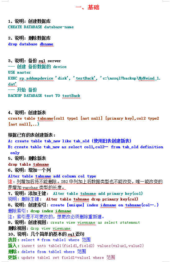 经典SQLSERVER语句从基础到提高_数据库教程插图源码资源库