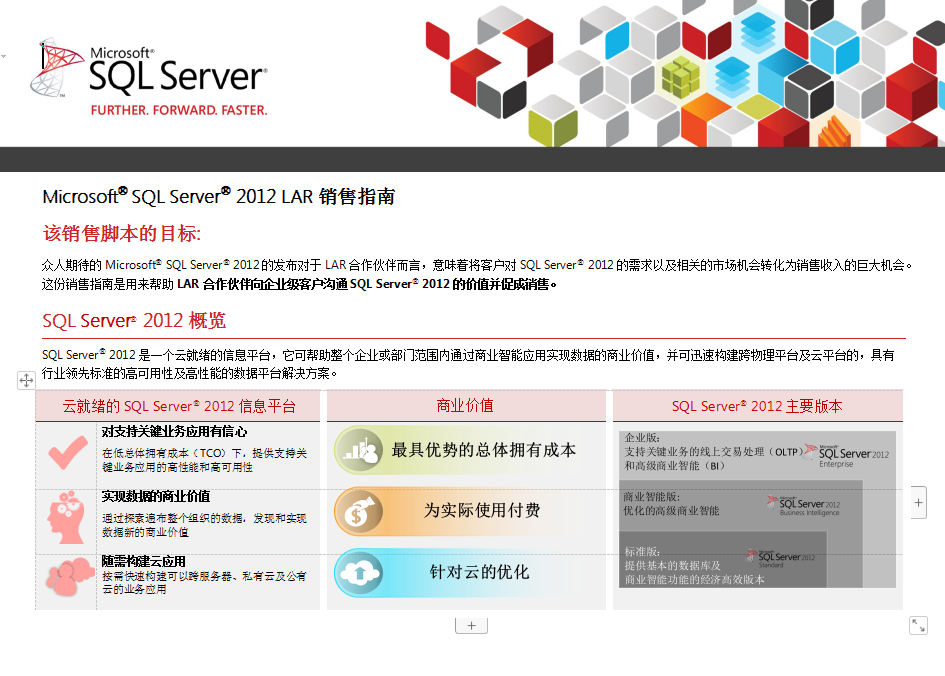 【SQL Server 2012 LAR销售指南】_数据库教程插图源码资源库