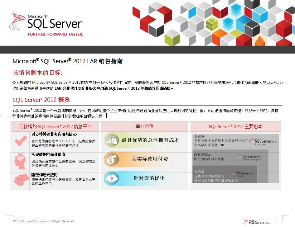 SQL Server 2012 LAR销售指南_数据库教程插图源码资源库