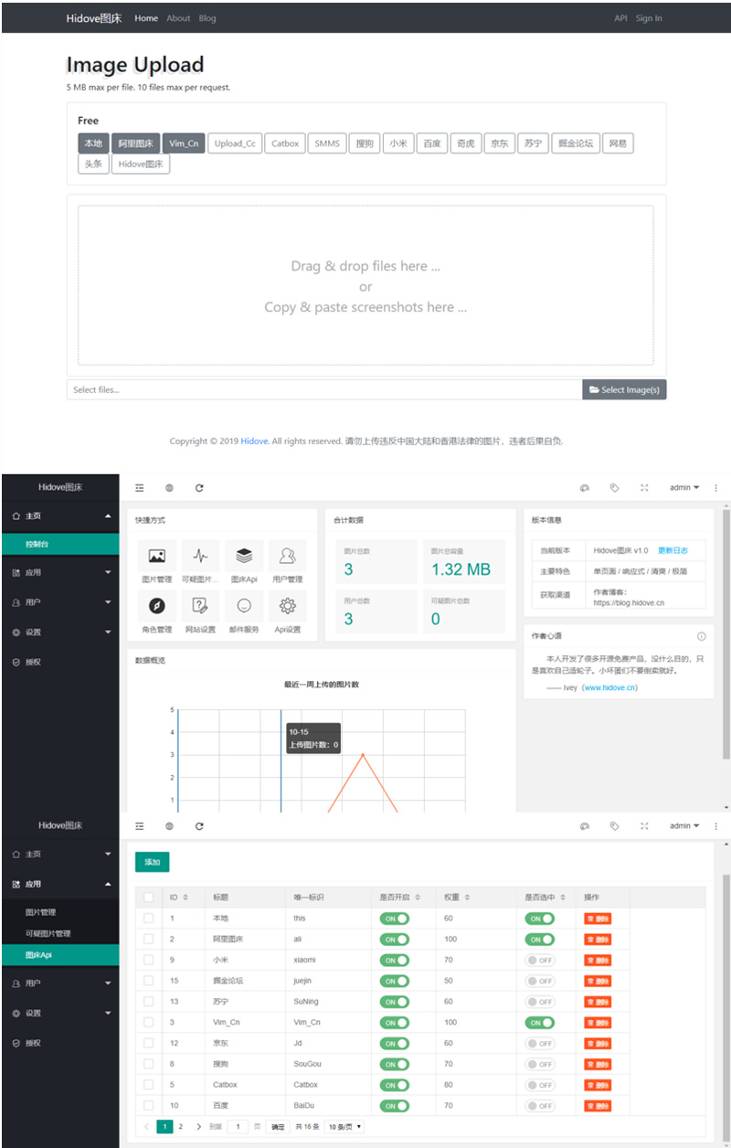 Hidove在线聚合图床网站源码 支持15个接口自由更换 上传API，bootstrap4简约界面插图源码资源库