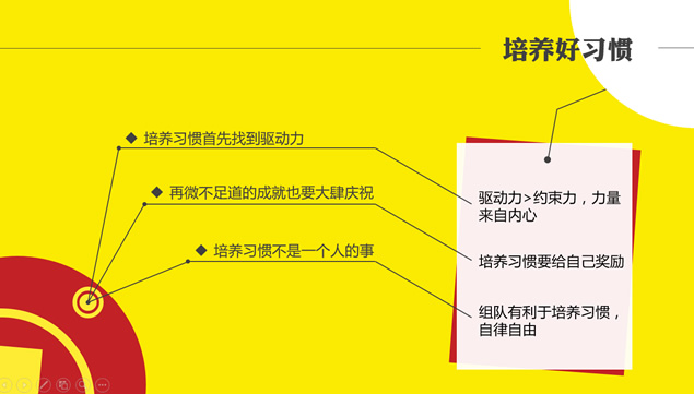 《小强升职记》扁平化红黄设计读书笔记ppt模板插图源码资源库