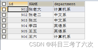 MySQL多表查询插图源码资源库