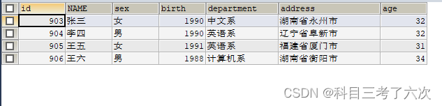 MySQL多表查询插图源码资源库